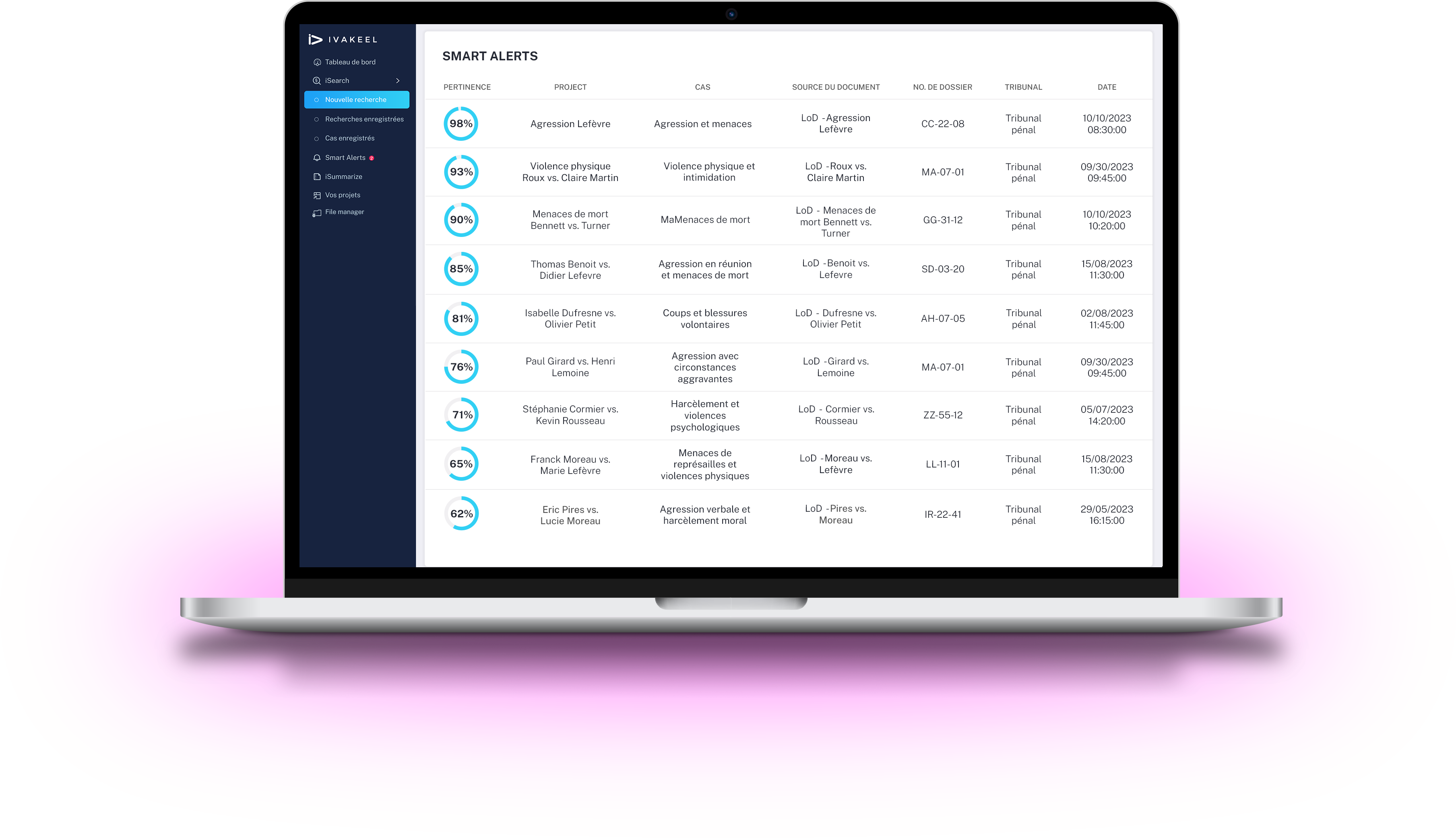 Smart Alerts Interface